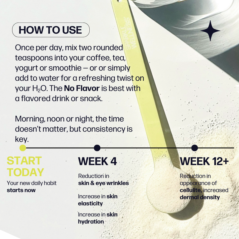 Sparkle Wellness Skin Boost Plus Dietary Supplement Lavender Mixed Berry / 30-serve,Mixed Berry / 50-serve,Mixed Berry / 30-serve (Pouch),Chocolate / 30-serve,Chocolate / 50-serve,Chocolate / 30-serve (Pouch),Acai Lemonade / 30-serve,Acai Lemonade / 50-serve,Acai Lemonade / 30-serve (Pouch),No Flavor / 30-serve,No