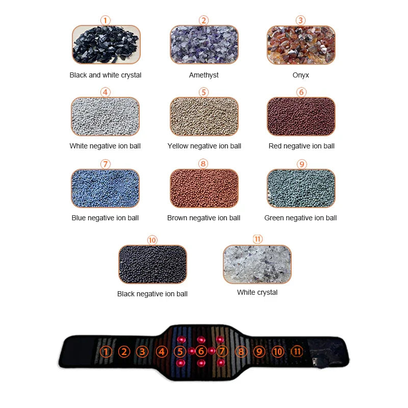 ZAQ Skin & Body REVA Multifunctional Infrared Heat, PEMF  Belt for Enhanced Wellness and Relaxation