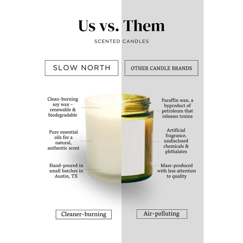 Slow North Embers + Leather - Signature Candle (Vetiver + Cedar + Patchouli) Frosted Candles