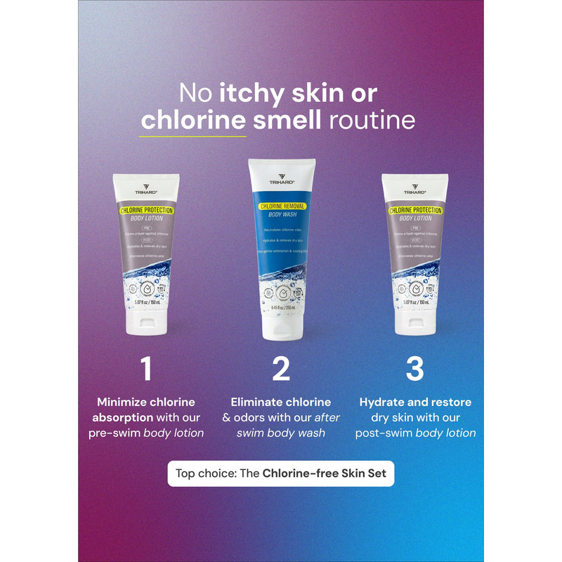 TRIHARD Chlorine Removal Body Wash Single Product