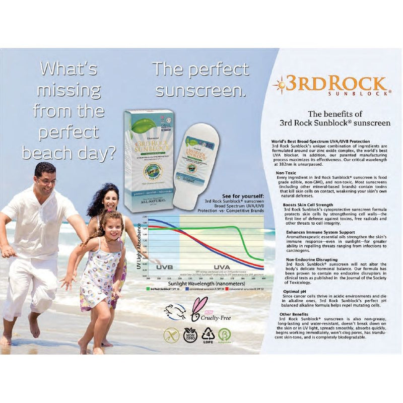 3rd Rock Essentials 3rd Rock Sunblock® Sunscreen Lotion - Unscented - Zinc Oxide SPF 35 All Natural SunBlock