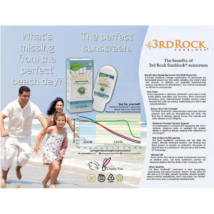 3rd Rock Essentials 3rd Rock Sunblock® Sunscreen Lotion - Aromatherapeutic - Zinc Oxide 35 SPF All Natural SunBlock