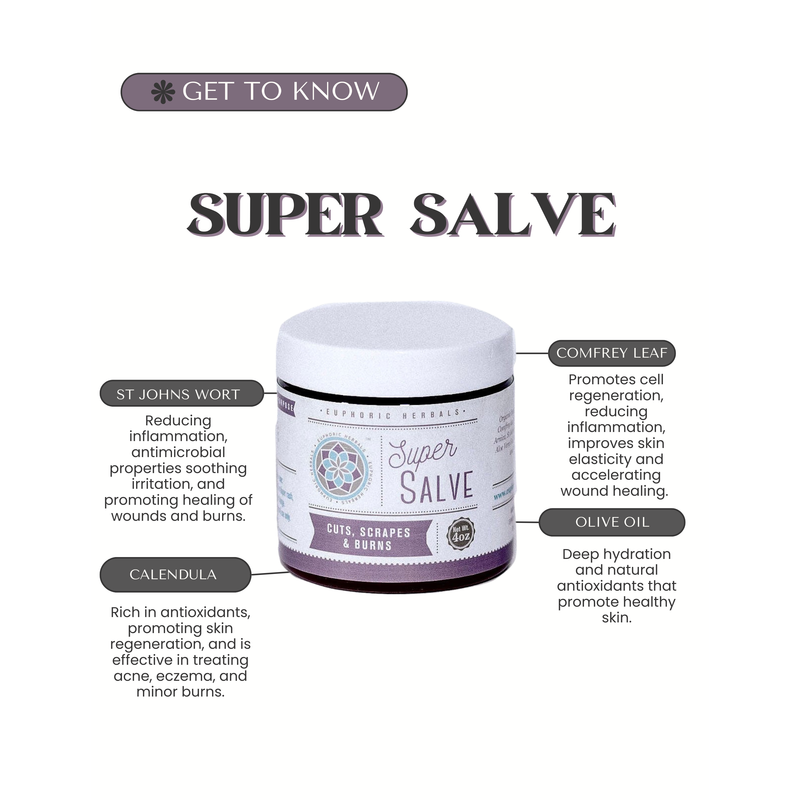 Euphoric Herbals Super Salve Salve