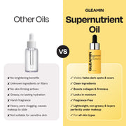 Gleamin Supernutrient Oil Face Oil