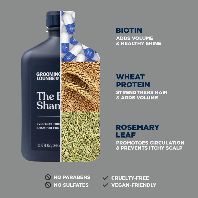 Grooming Lounge Grooming Lounge Dome Duo Hair Care Kit (Save $8) Shampoos, Conditioners