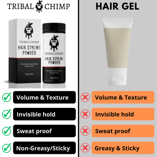 Tribal Chimp Hair Styling Powder - Buy 2 Get 1 FREE