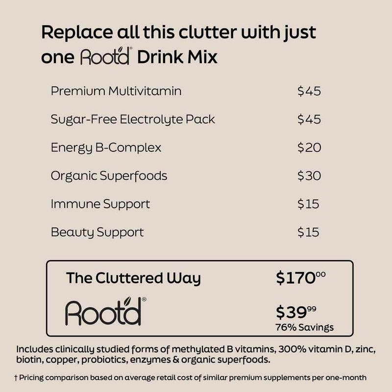 Root'd Advanced Daily Nutrition - Formulated for Her Multivitamin