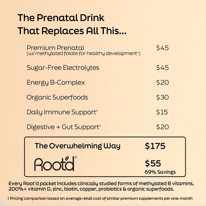 Root'd Essential Prenatal Nutrition + Electrolytes Prenatal