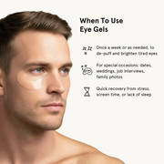 JAXON LANE Bro Mask Eye Gels - Cooling Eye Gels (6 Pack) Mask