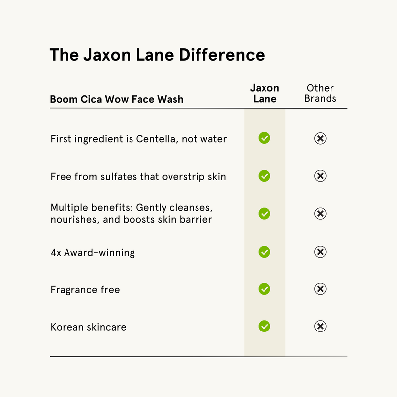 JAXON LANE Boom Cica Wow - Barrier Boost Gel Cleanser face wash