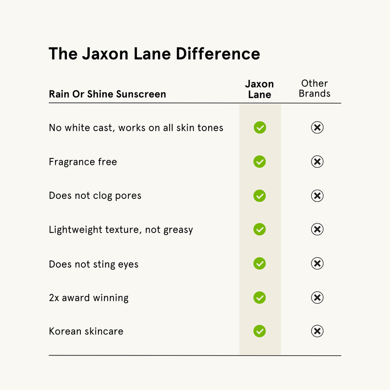 JAXON LANE Rain Or Shine - Daily Moisturizing Sunscreen