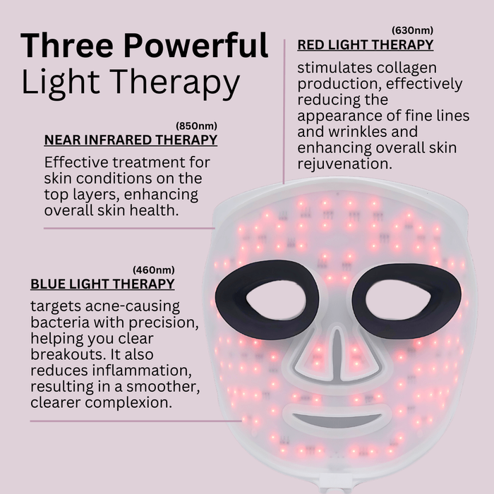 Noor 2.0 Pro LED Light Therapy Mask | Red for Anti-Aging, Blue for Acne, Healing Infrared Light