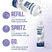 EcoStrong Discrete Toilet Spray Toilet Odor White Smoke 2 x 4 oz Sprayer Bottle,16 oz Refill,4 oz Sprayer Bottle and 16 oz Refill