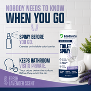 EcoStrong Discrete Toilet Spray Toilet Odor Lavender 2 x 4 oz Sprayer Bottle,16 oz Refill,4 oz Sprayer Bottle and 16 oz Refill