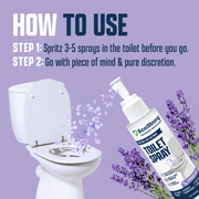 EcoStrong Discrete Toilet Spray Toilet Odor Light Steel Blue 2 x 4 oz Sprayer Bottle,16 oz Refill,4 oz Sprayer Bottle and 16 oz Refill