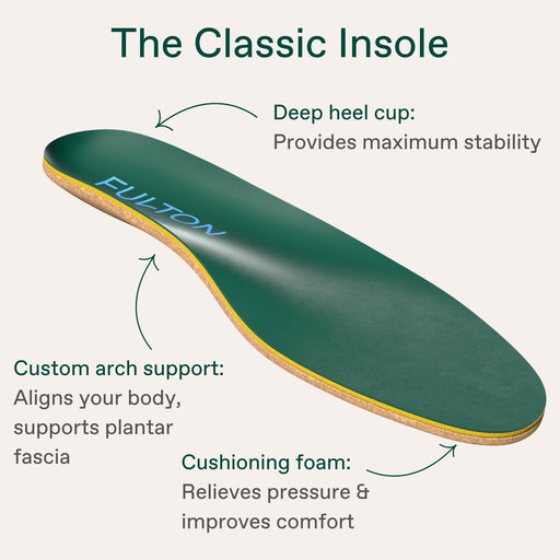 Fulton The Classic Insole Insoles & Inserts