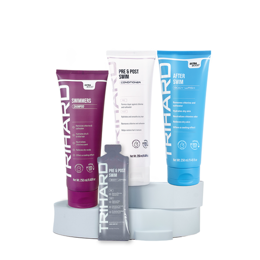 TRIHARD The Tri-Care Pre-Built Bundle