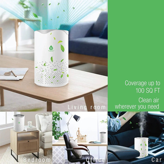 USB Powered True HEPA Air Purifier