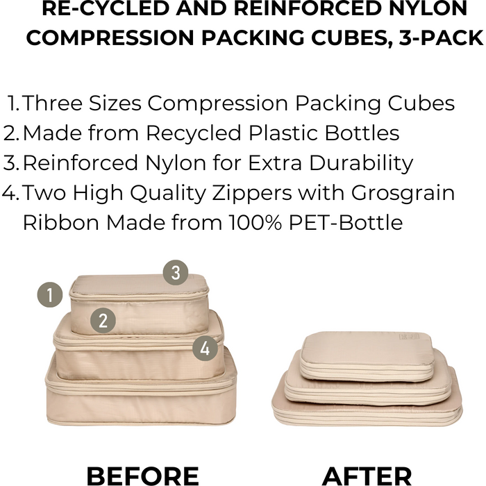 Bag-All - Re-Cycled And Reinforced Nylon Compression Packing Cubes, 3-Pack Taupe