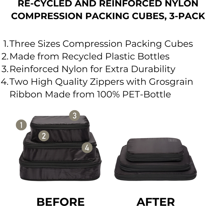 Bag-All - Re-Cycled And Reinforced Nylon Compression Packing Cubes, 3-Pack Black