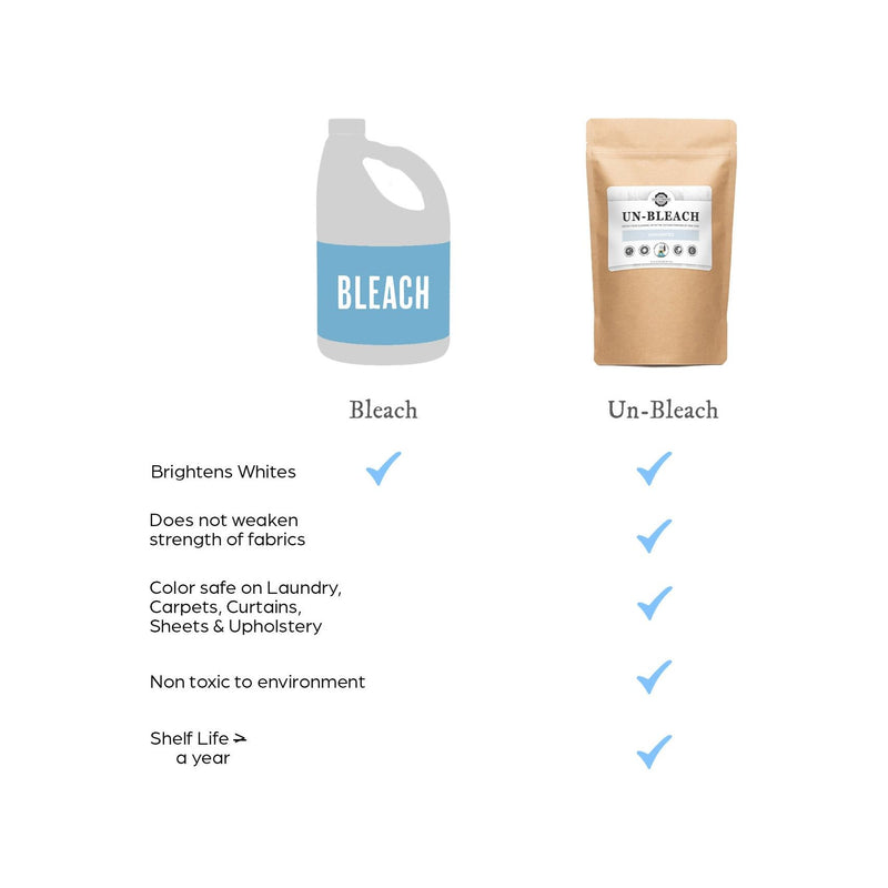 Rustic Strength Un-Bleach Multi-Purpose Cleaner