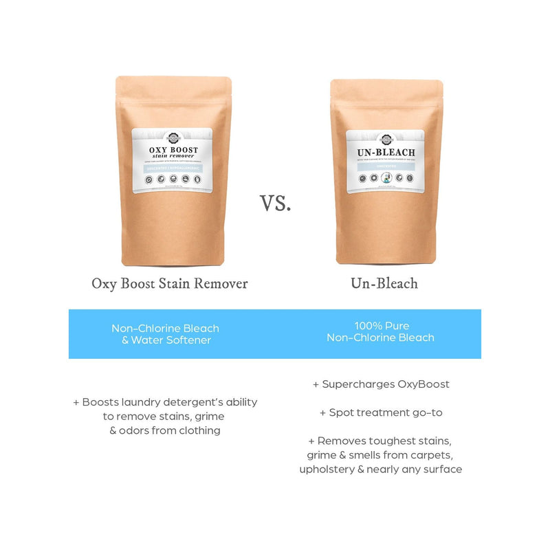 Rustic Strength Un-Bleach Multi-Purpose Cleaner