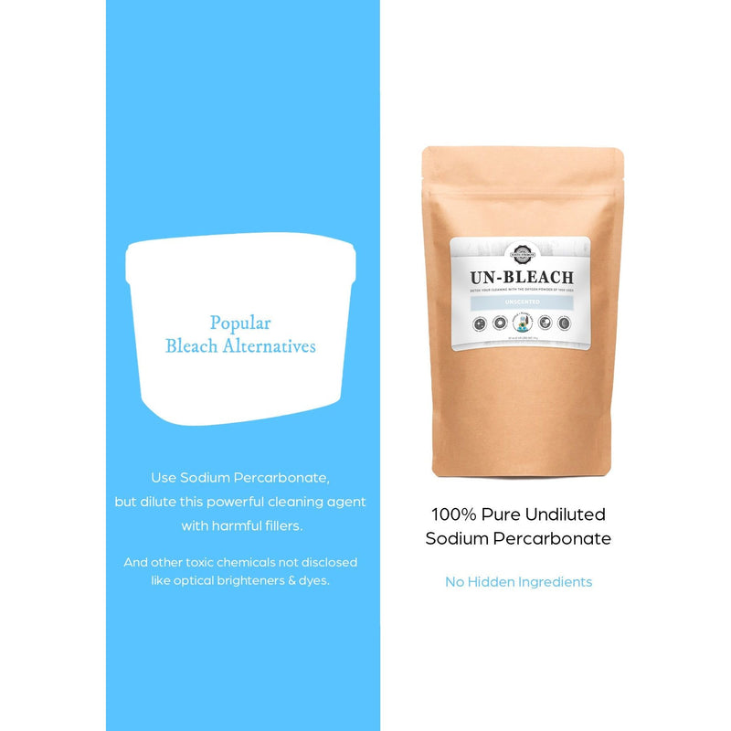 Rustic Strength Un-Bleach Multi-Purpose Cleaner