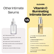 Gleamin Illuminating Intimate Serum Body Serum