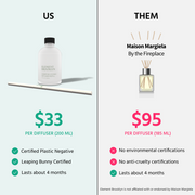 Element Brooklyn Campfire Stereo Diffuser Diffusers