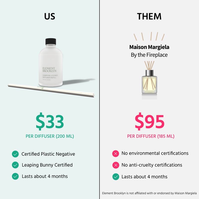 Element Brooklyn Campfire Stereo Diffuser Diffusers