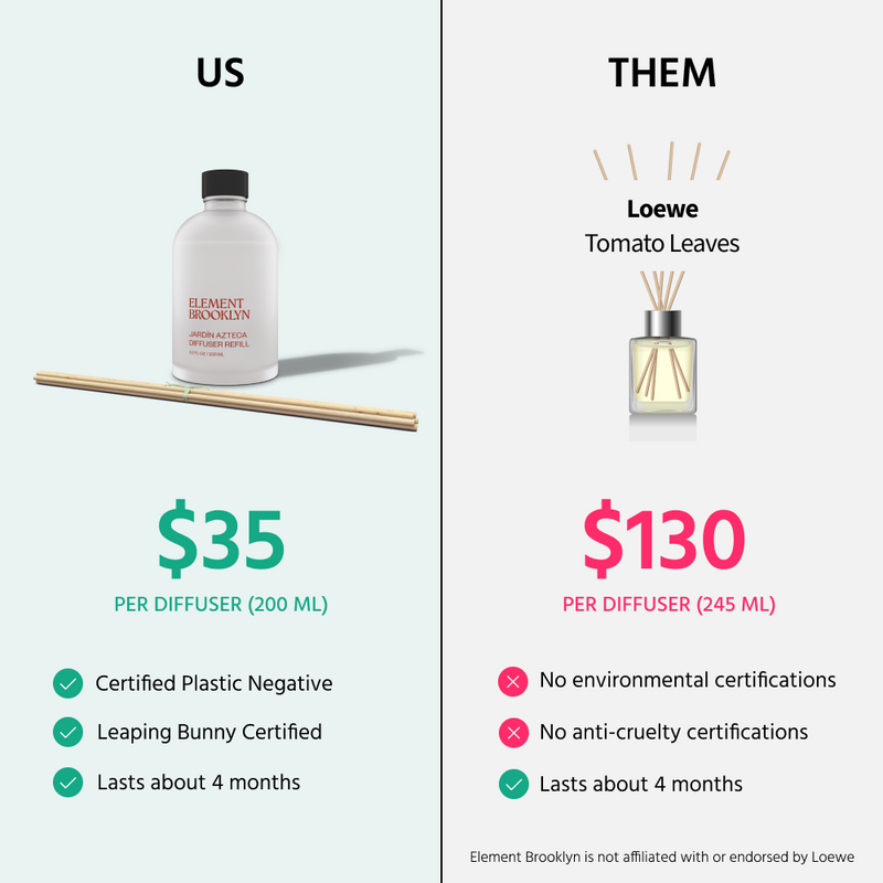 Element Brooklyn Jardín Azteca Diffuser Diffusers