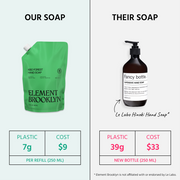 Element Brooklyn Kiso Forest Hand Soap Hand Soap