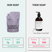Element Brooklyn Olympus Hand Soap Hand Soap
