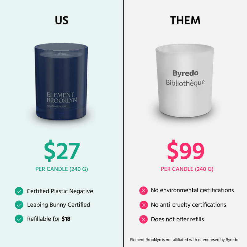 Element Brooklyn Reading Room Candle Candles