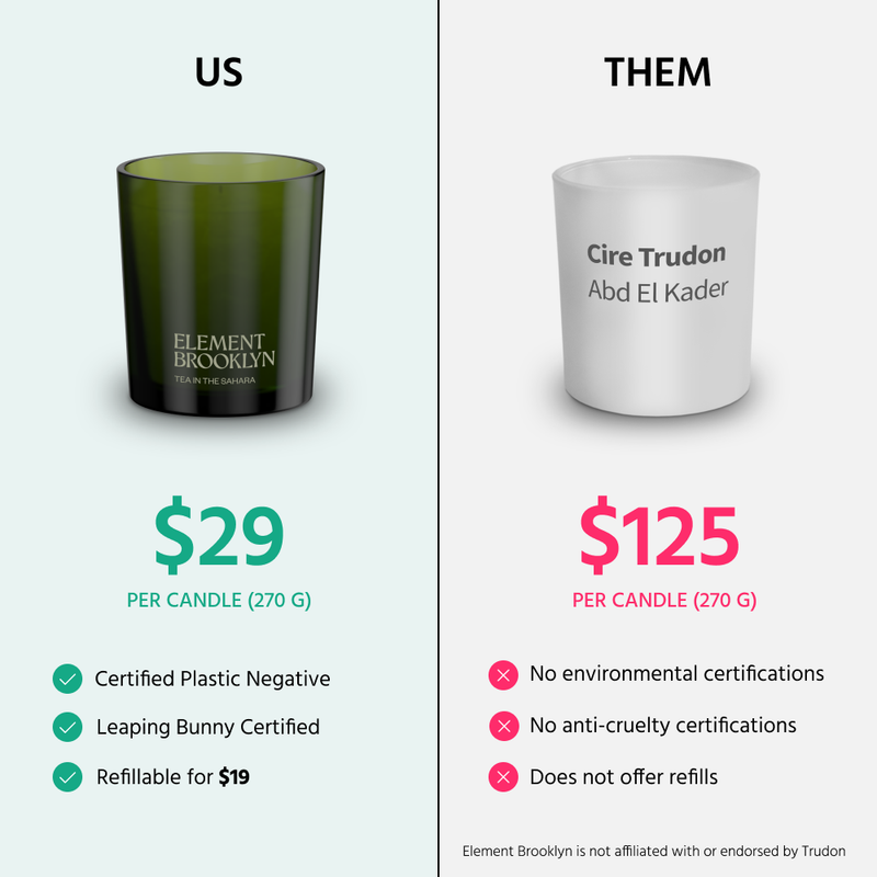 Element Brooklyn Tea in the Sahara Candle Candles