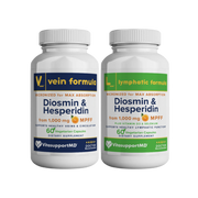VitasupportMD Vein Formula & Lymphatic Formula Bundle