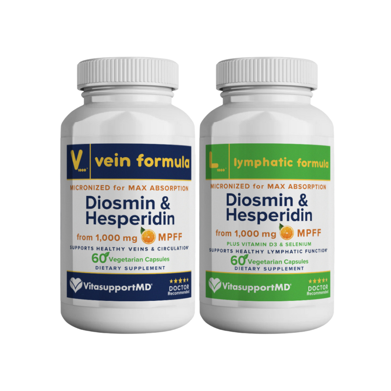 VitasupportMD Vein Formula & Lymphatic Formula Bundle