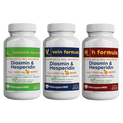 VitasupportMD Family Health Bundle - All MPFF Formulas