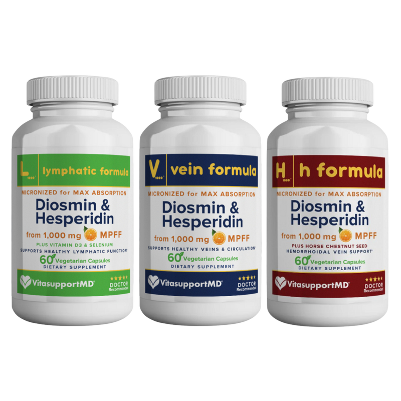 VitasupportMD Family Health Bundle - All MPFF Formulas