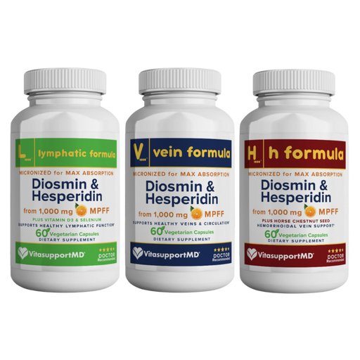 VitasupportMD Family Health Bundle - All MPFF Formulas
