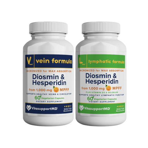 VitasupportMD Vein Formula & Lymphatic Formula Bundle