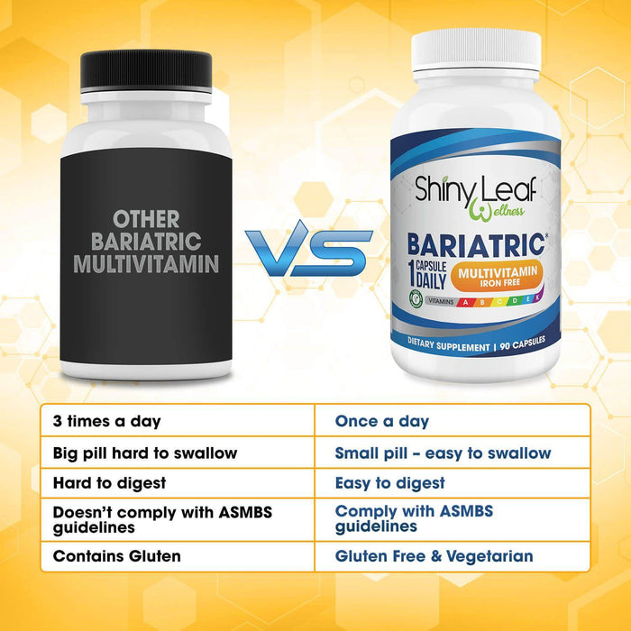 Bariatric Multivitamin Iron-Free (Once-a-day Vegetarian Capsule) Shiny Leaf