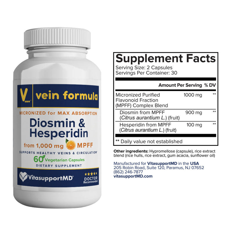 VitasupportMD Vein Formula & Lymphatic Formula Bundle