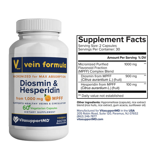 VitasupportMD Vein Formula & Lymphatic Formula Bundle