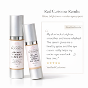 Glimmer Goddess® Organic Skin Care Organic Vitamin C Glow Duo – 20% Vitamin C + Peptide Eye Serum Serums