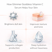 Glimmer Goddess® Organic Skin Care Organic Vitamin C Serum 20% – Brightening Treatment with Hyaluronic & Ferulic Acid Serums