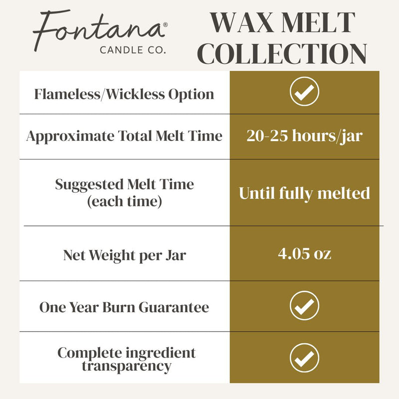 Fontana Candle Co Lemongrass Eucalyptus Wax Melts Wax Melts