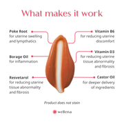 Wellena / Hormones Balance EaseAway Uterine Cream Topical Cream