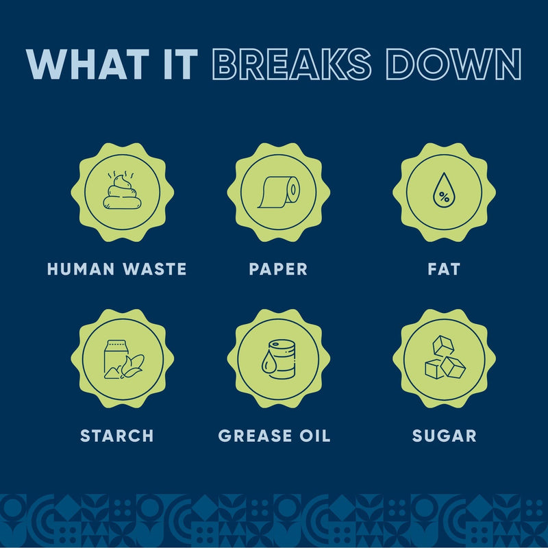 EcoStrong Marine Holding Tank Treatment Marine > Holding Tank Odor