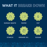 EcoStrong Marine Holding Tank Treatment Marine > Holding Tank Odor